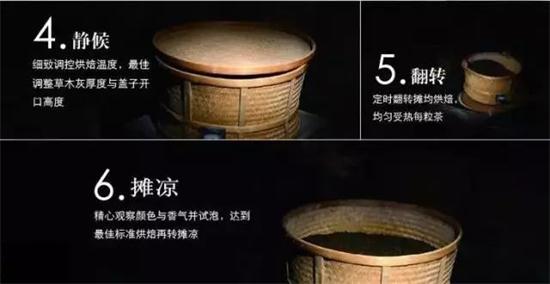 武夷巖茶的初制、精制加工工藝詳細講解