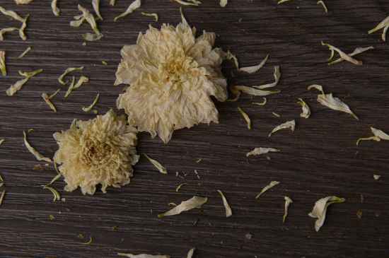 菊花茶的味道，菊花茶的泡法和味道