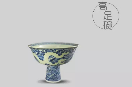 品茗杯的杯型介紹，品茗杯的器型類別分類大全圖